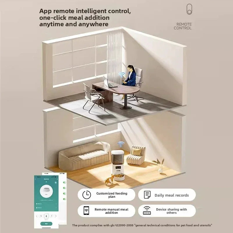 Digital pet feeder for daily meals