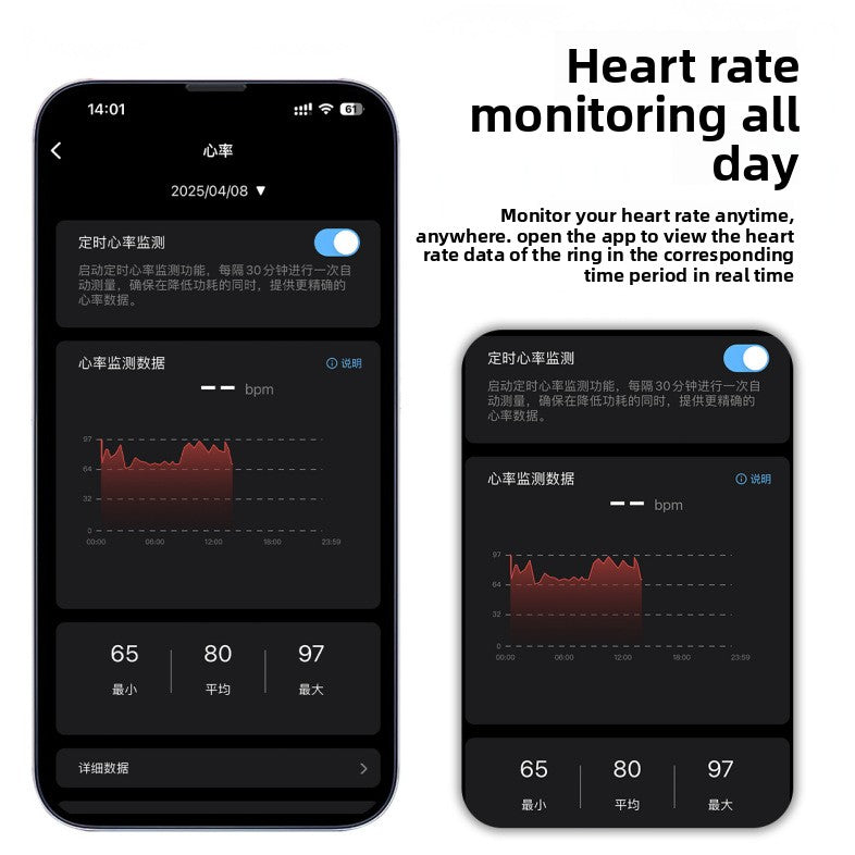 Close up of smart health ring SpO2 sensor technology