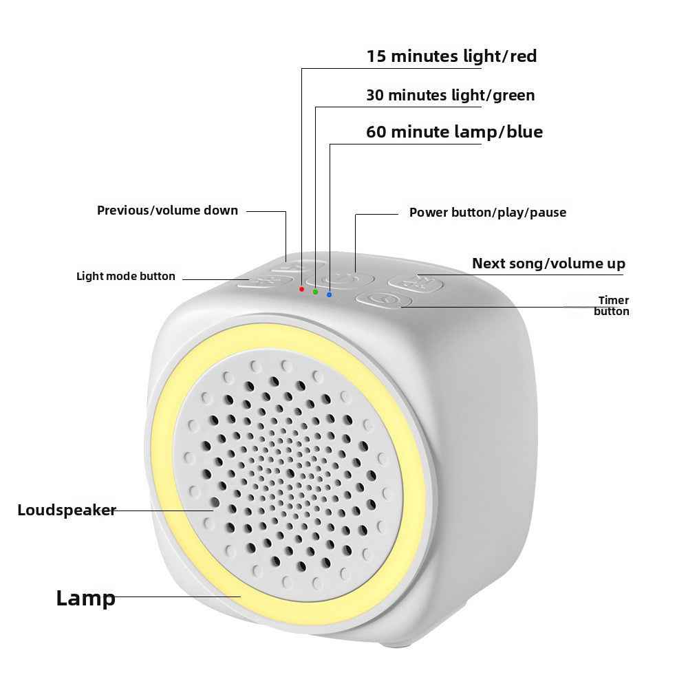 Close-up of white noise machine controls showing sound selection and timer settings