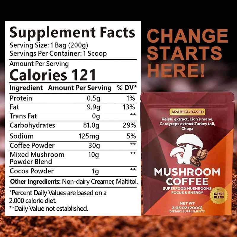 Supplement facts label and mushroom coffee package with 'Change Starts Here!' text on a dark background.